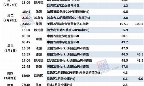 央行定调数字货币最新消息新闻(央行数字货币相关数字货币最新消息)