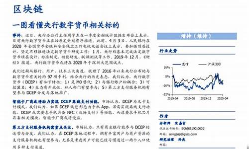 一图看懂央行法定数字货币(央行法定数字货币钱包app)