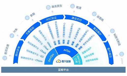 央企国企数字货币真正龙头股(国企概念的数字货币股票)