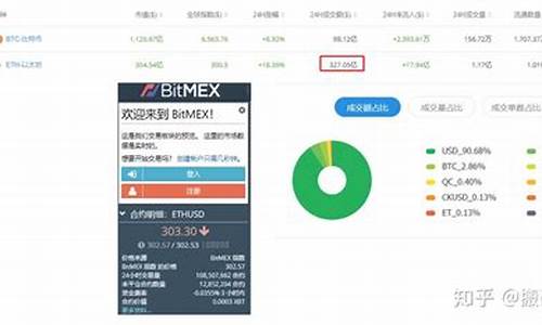 eth链钱包btmcloud(eth 链)