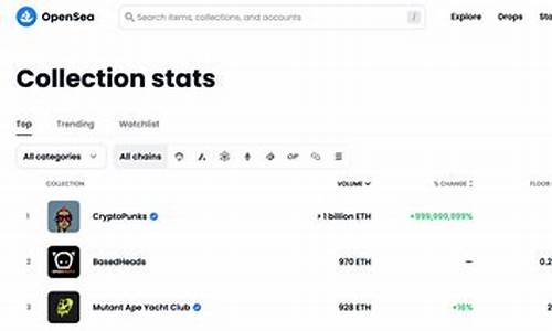 eth冷钱包排行(usdt trc20冷钱包)