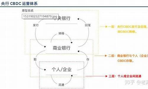 区块链为何被国家重视(区块链为什么被国家支持)