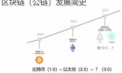 以以太坊底层技术开发的钱包怎样(以太坊钱包打开什么样)