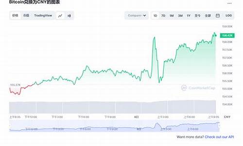 btc钱包排行榜(btc钱包那个好)