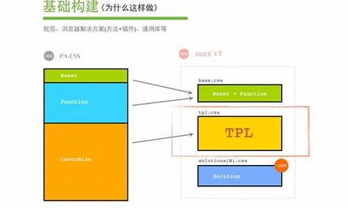 数字货币后面st是什么意思(数字货币是什么意思)