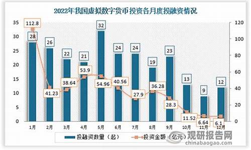 最高院虚拟数字货币指导性案例(虚拟数字货币的国家政策)