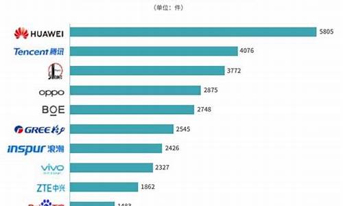 2020年国内授权的数字货币是什么样的(数字货币授权单位)