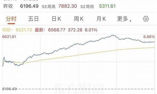 中国资产集体大爆发中的消费品行业机会(从主场竞技到跨国经营)