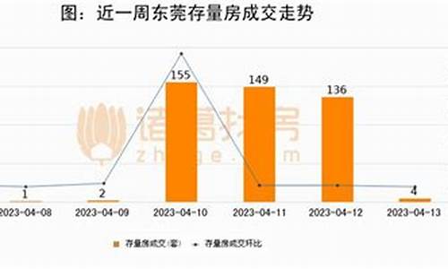 A股成交破万亿 成交大幅增长的原因是什么(a股成交破万亿 成交大幅增长的原因是什么意思)