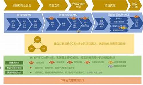 LTC代币最新消息-LTC代币今日行情-LTC代币最新价格(lrt代币)