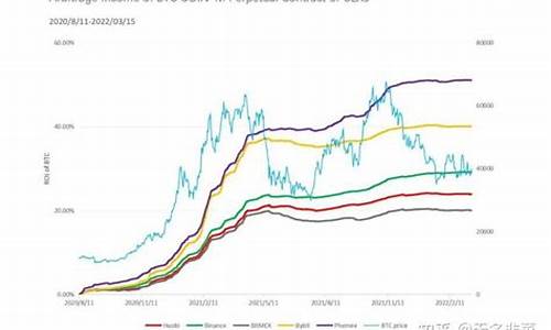 IOTA资金费率最新消息-IOTA资金费率今日行情-IOTA资金费率最新价格(iota币未来值得投资吗)