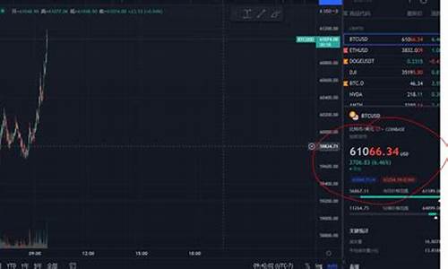 GRT美金最新消息-GRT美金今日行情-GRT美金最新价格(美金行情分析)