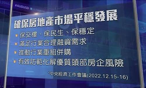 重磅会议加强稳楼市措施 房地产市场信号明确(关于进一步促进我市房地产市场平稳)