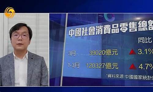 扩内需如何提升中国消费者的购买力(如何促进国内消费者购买力的提升)