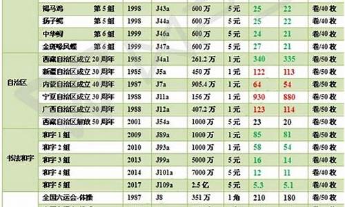 kws币最新价格