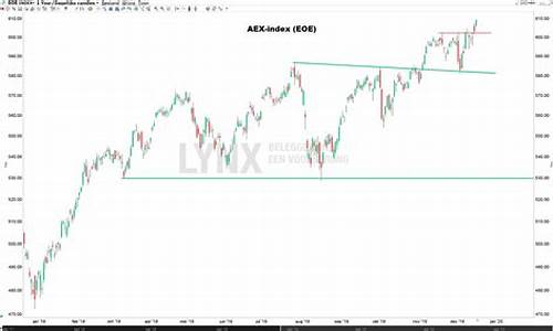 安银(aex)官网资料(aex安银正规吗)