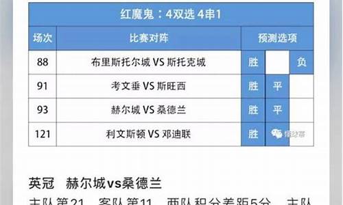 北单分析最准的软件(北单胜负过关专家投注分析)