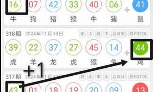 澳门中特网(神奇传说)2023(澳门中特网(神奇传说)2023下载)