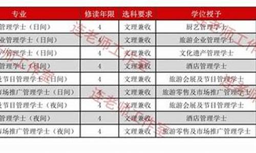 2023四肖八码期期准澳门精选资料(澳门2021年四肖八码期期中免费公开资料)