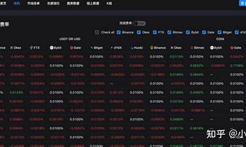 KAS资金费率最新消息-KAS资金费率今日行情-KAS资金费率最新价格