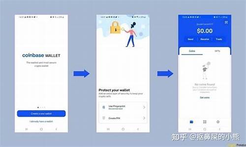 Coinbase钱包_Coinbase下载_Coinbase官网(coinbase中文叫什么交易所)