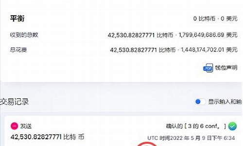 1,099枚BTC从未知钱包转移到B2C2 Group，价值超6500万美元(btc转出至币币账户)