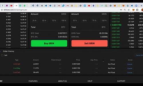 BitForex交易所怎么样？BitForex币夫交易所可靠吗？(币夫交易所中国用户怎么登录)