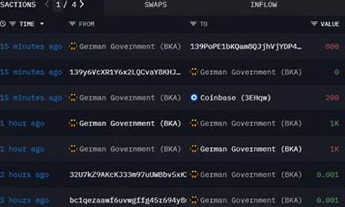 德国政府钱包地址过去24天出售超5万枚BTC，约33亿美元(德国政府文件)
