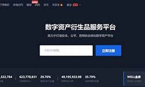 BitWell交易所怎么样？BitWell交易所安全靠谱吗？(bit交易所官网)