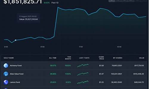 BITBANK交易所怎么提币到其他地址？BITBANK交易所提币教程(bitz交易所怎么提币)