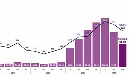 加密投资公司Cypherpunk任命前Valkyrie联创为总裁兼CEO(联创董事)