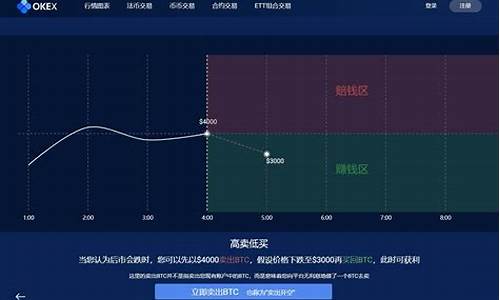 okex永续合约usdt保证金怎么提现？(okex永续合约资金费太恐怖了)