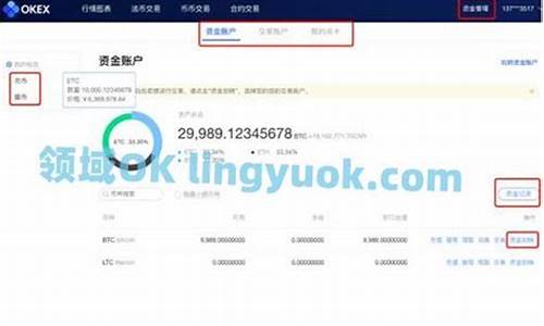 okex资金账户怎么提现？okex卖出后提现详细图文教程(okex提现规则)