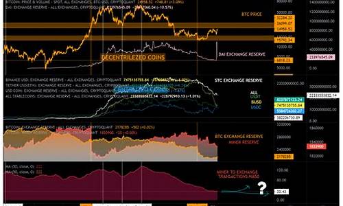 CryptoQuant首席执行官：Mt.Gox退款无需过度担忧，比特币价格不会暴跌