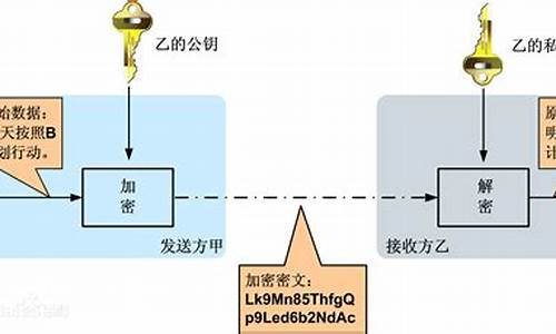 为什么一些顶级加密项目的代币表现疲软？揭秘代币经济学的关键因素