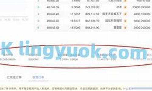 okex如何提现？okex提现详细图文教程(okex 如何提现)