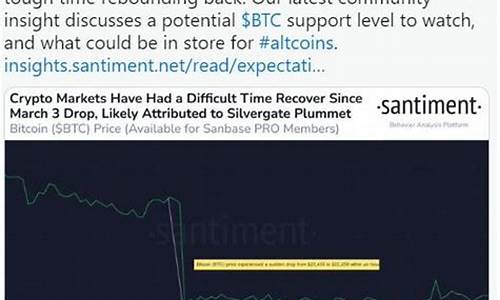 BTC跌破57500美元(btc会不会跌)