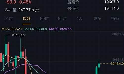 X42币行情_X42币今日行情_X42币最新价格(xch币价格今日行情)