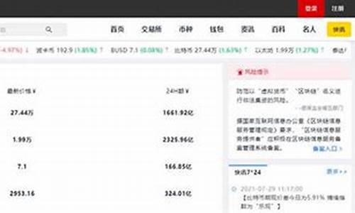 YoBit交易所怎么样？YoBit交易所官网app下载方法分享