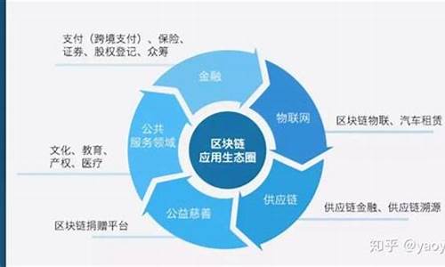 怎样进入区块链eth的钱包(eth区块确认需要多久)