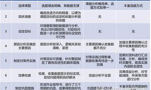 fdt可以存在于哪个加密钱包(fdt软件)