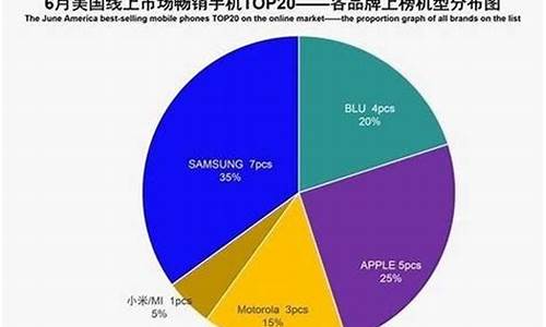 美国人用什么usdt钱包(usdt可以转到什么钱包)