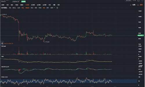 bitstamp钱包怎么买usdt(imtoken钱包怎么买usdt)