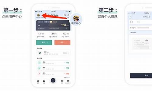 chivo钱包怎么购买usdt(chivo钱包下载)