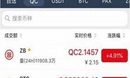 btc交易所靠谱吗(btc正规交易所平台)