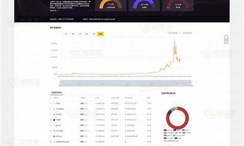 btc123新版网站今晚上线比特购钱包(比特币btc钱包官网下载)