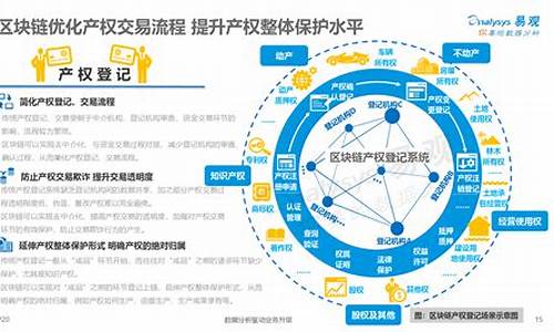 应用链最新价格(应用连行情lisk币的最新价格走势)