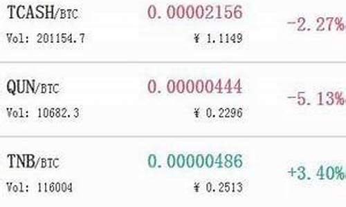 hotbit官网资料(hotbit交易所官网中文)