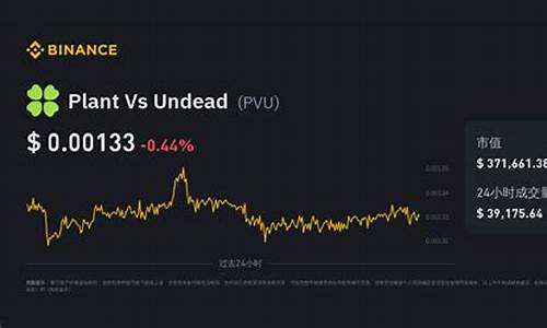 pvu币最新价格(pvt币价格)