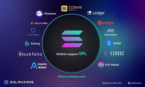 solana钱包怎么兑换usdt(Solana 钱包)